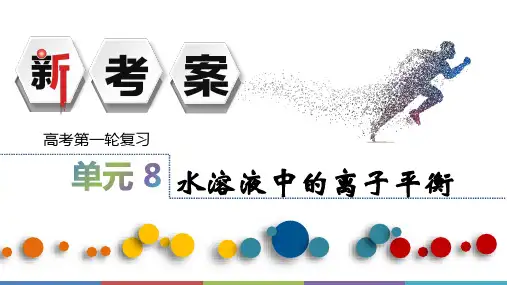 水的电离平衡