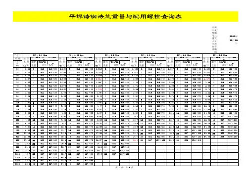 法兰和配套螺栓规格及长度