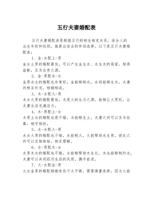 五行夫妻婚配表