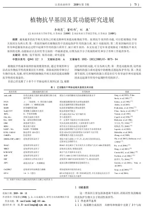 植物抗旱基因及其功能研究进展
