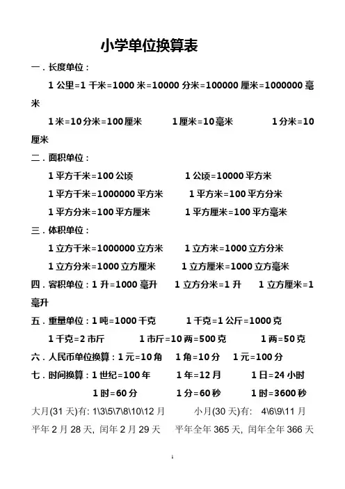 小学 单位换算+公式表(数学老师必有)