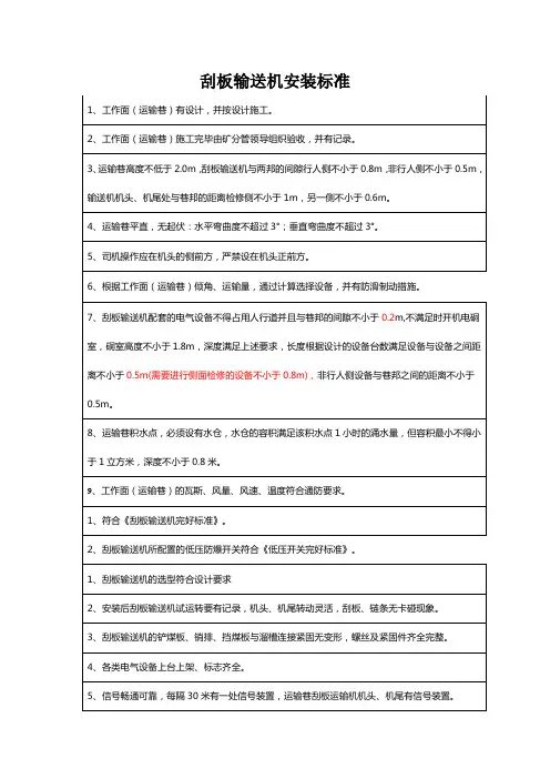 刮板输送机安装标准