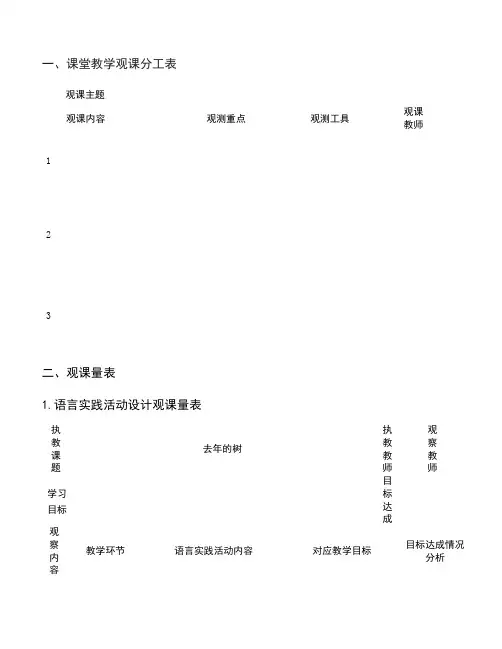 观课量表