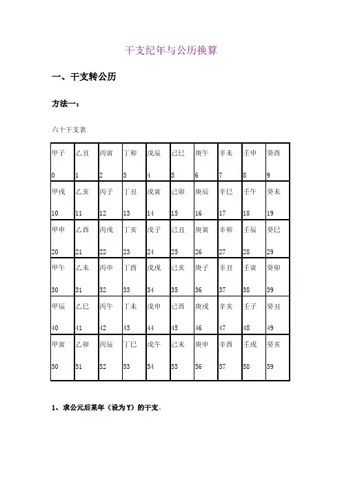 干支纪年与公历换算