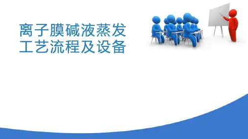 电解产品的后加工—碱液蒸发