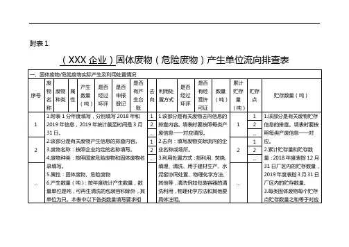 危险废物产生单位流向排查表填表说明
