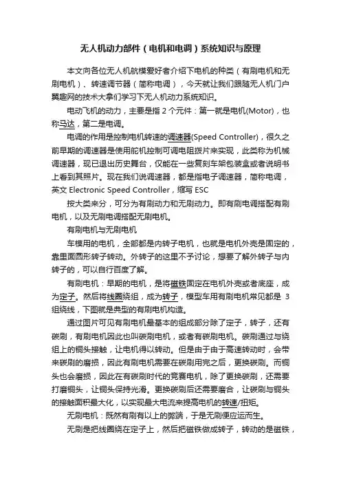 无人机动力部件（电机和电调）系统知识与原理