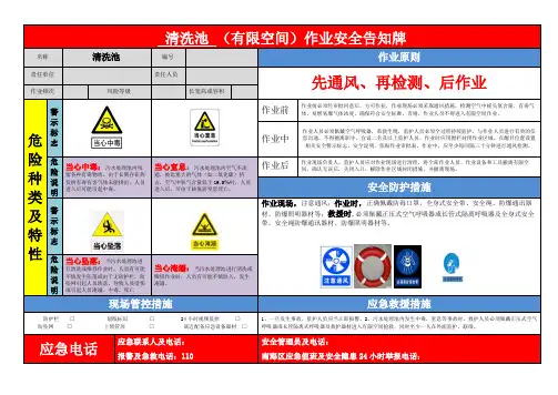 清洗池(有限空间警示标识牌模板)