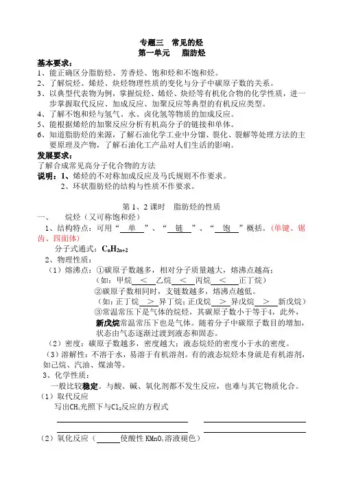 专题三常见的烃脂肪烃