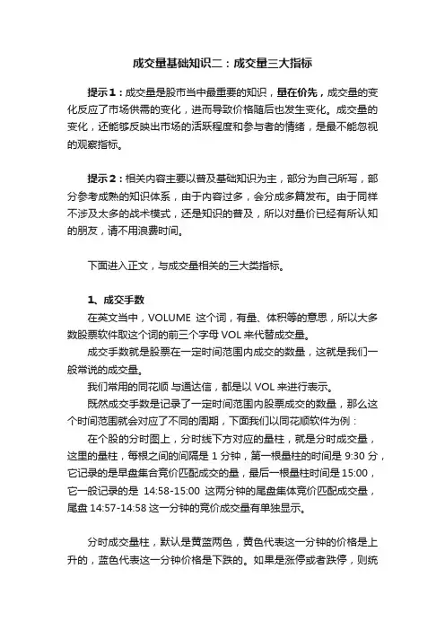 成交量基础知识二：成交量三大指标
