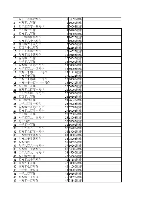 小学二年级下册万以内的数认识习题