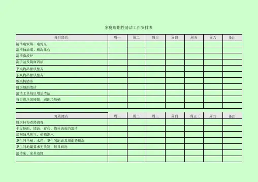 家庭清洁周期性安排工作表格模板