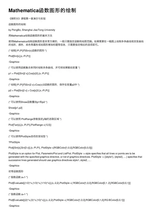 Mathematica函数图形的绘制