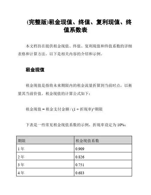 (完整版)租金现值、终值、复利现值、终值系数表