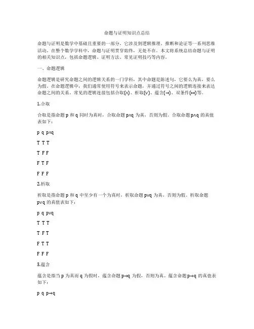 命题与证明知识点总结