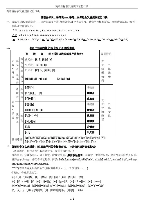 英语音标表发音规律记忆口诀