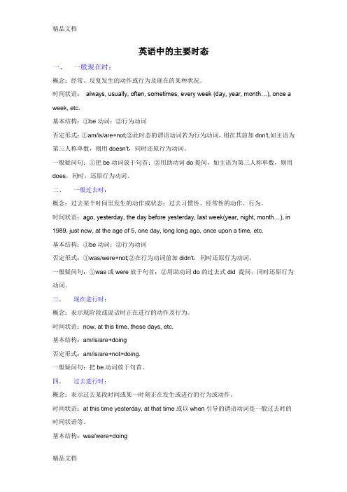 初中英语要掌握哪几种时态学习资料