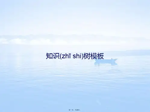 知识树模板