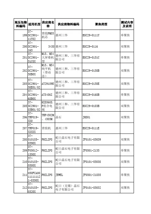 TCL高压包资料