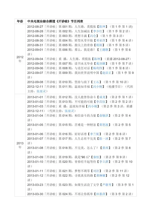 开讲啦节目单