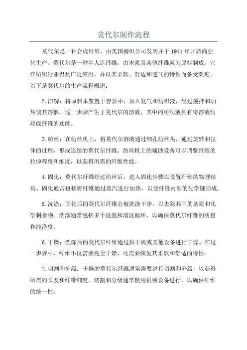 莫代尔制作流程