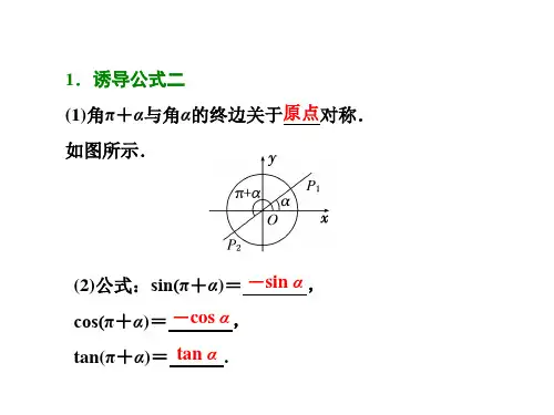 三角函数的诱导公式     课件
