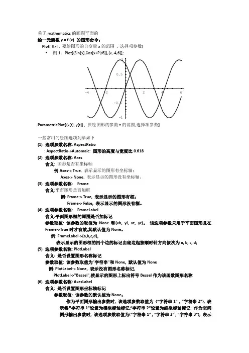 关于mathematics的平面作图的命令