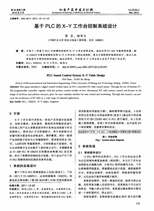 基于PLC的X-Y工作台控制系统设计