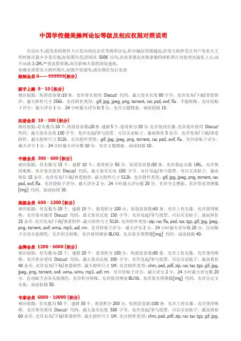 论坛等级及相应权限对照表