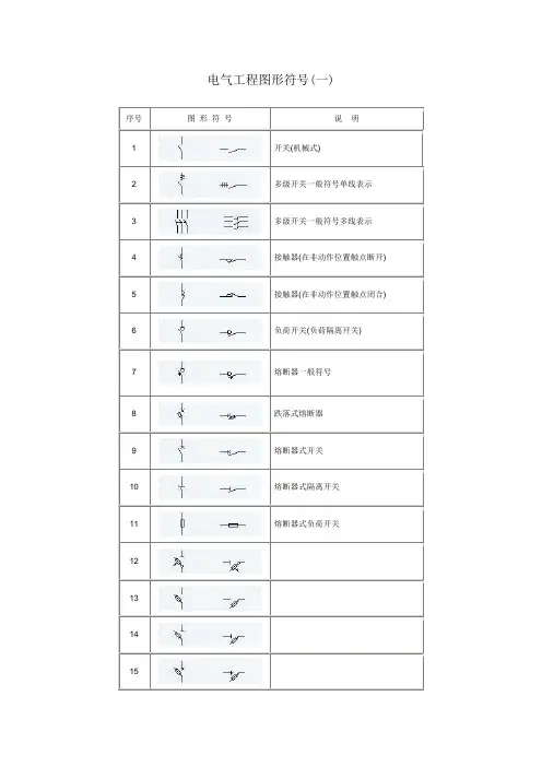 电气工程图形符号