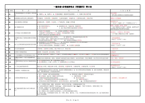 2020年精编一建市政-必考案例考点(背诵默写)带口诀
