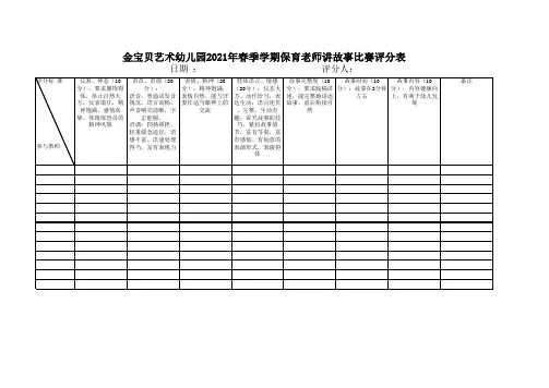 保育老师讲故事比赛评分标准