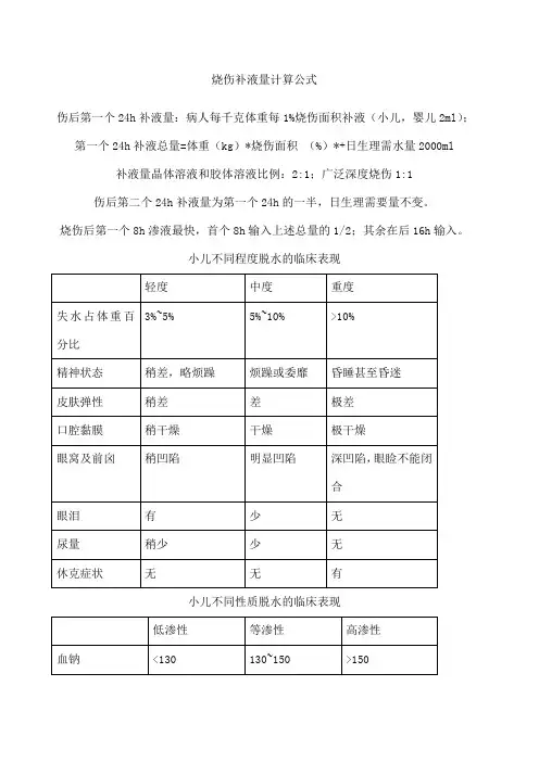 烧伤补液量计算公式