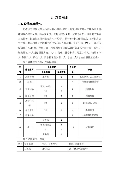档案数字化加工项目-项目准备(纯方案,5页)