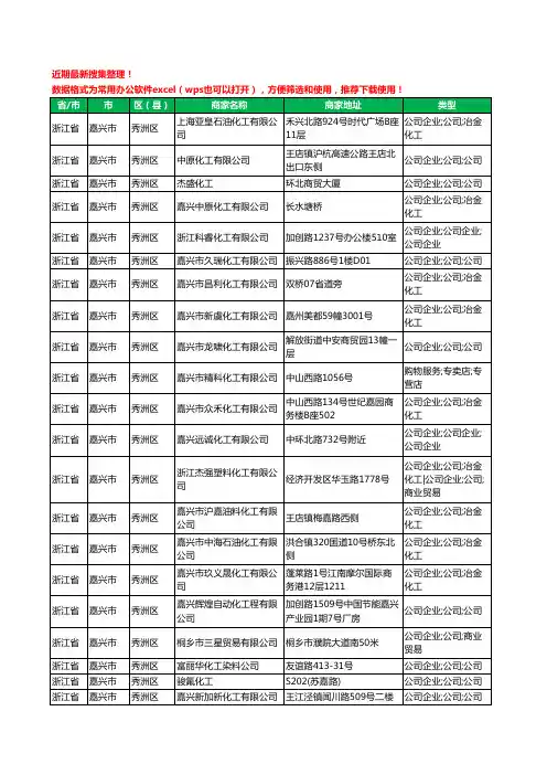 2020新版浙江省嘉兴市秀洲区化工厂工商企业公司商家名录名单黄页联系方式大全41家