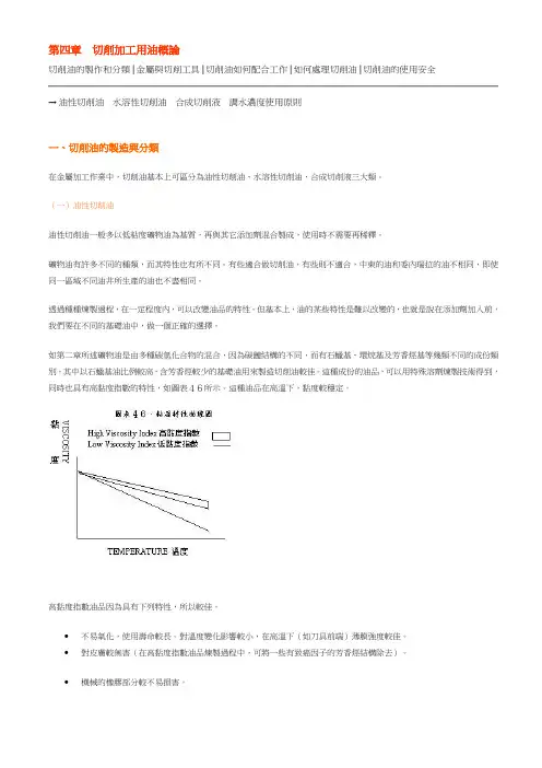 切削加工用油概论