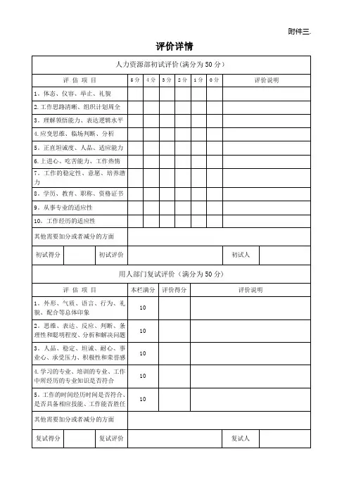 人力资源面试评价表