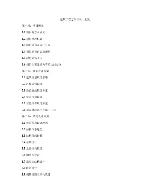 建筑工程方案目录大全集