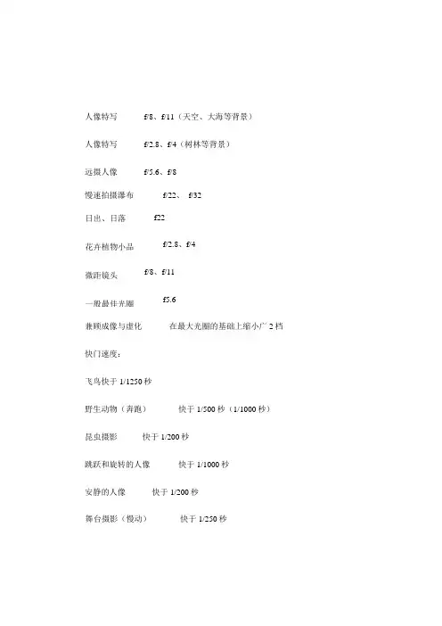 单反摄影参数快速设置指南