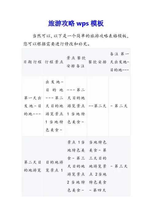 旅游攻略wps模板
