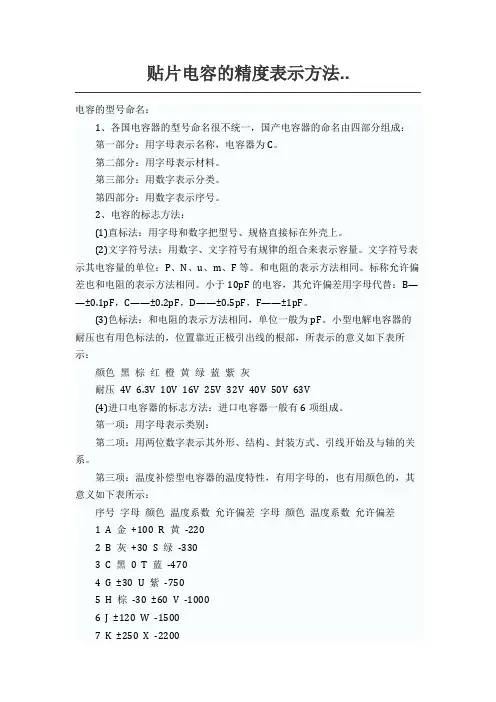 电容规格