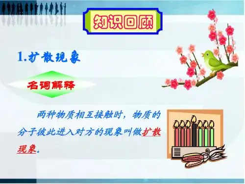 7.3分子间的作用力
