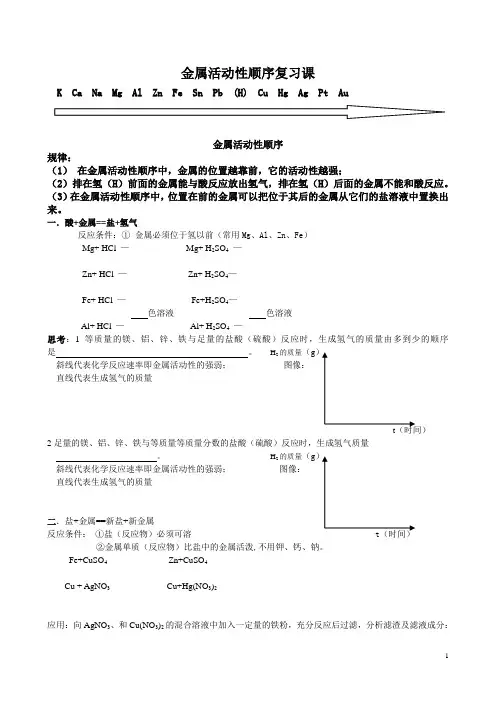 金属活动性顺序专题练习