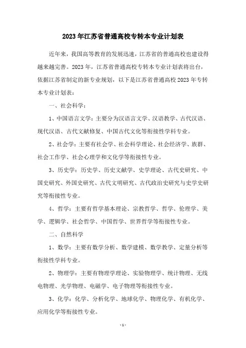 2023年江苏省普通高校专转本专业计划表