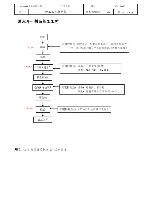 食品SC食用菌干制品工艺流程图香菇黑木耳