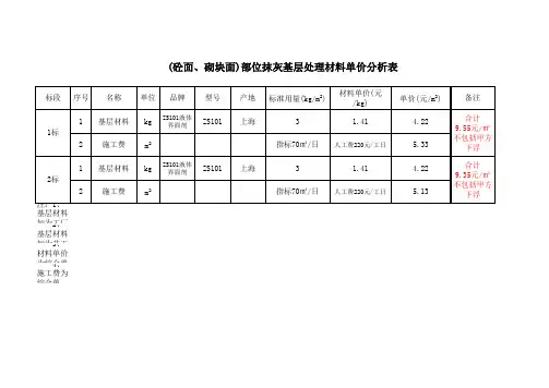 抹灰基层处理材料单价分析表(1)