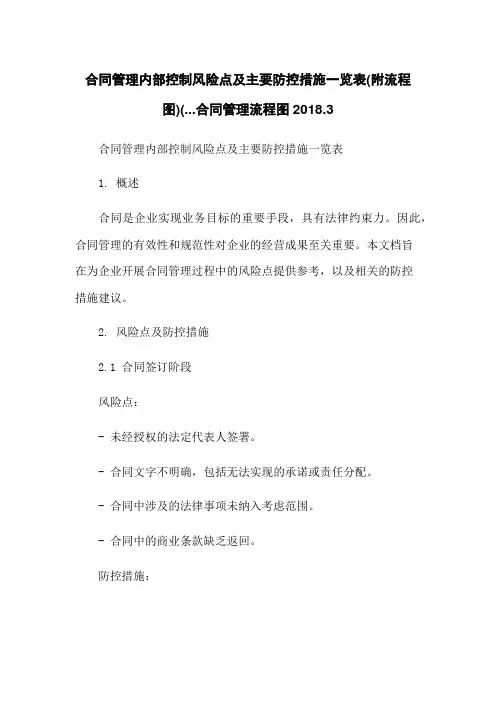 合同管理内部控制风险点及主要防控措施一览表(附流程图)(...合同管理流程图2018.3