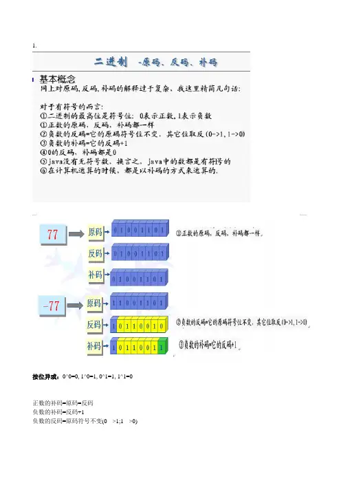 补码进制转换详解 , 补码详解  ,进制转换详解