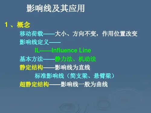 结构力学应用-影响线