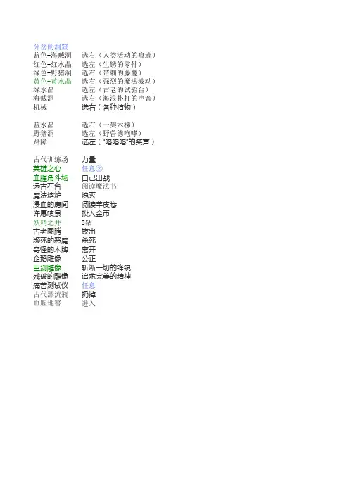 不思议迷宫天空称号